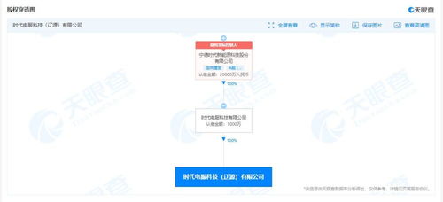 數據處理與存儲支持服務 企業數字化轉型的基石